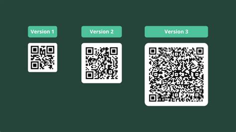 How Small Can You Print a QR Code: Exploring the Limits of Miniaturization in Digital Encoding