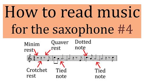 how to read saxophone sheet music: the art of mastering musical notation