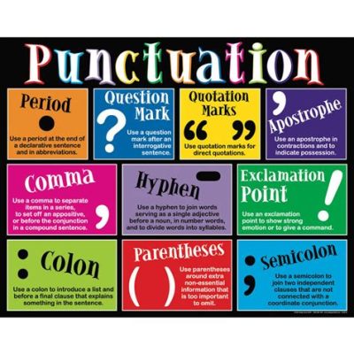 how to set a row to print on every page and the importance of punctuation in literature