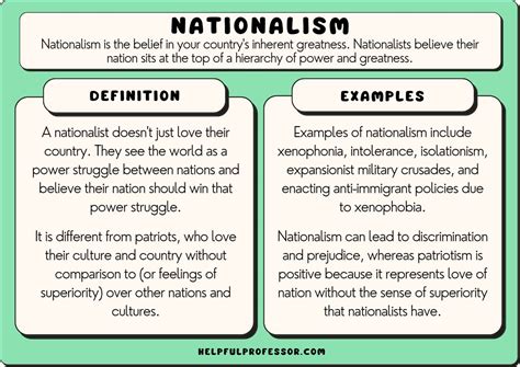 nationalism music definition and the role of national symbols in cultural expression