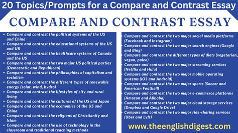 what is a comparative essay and why do we need to compare different cultures?